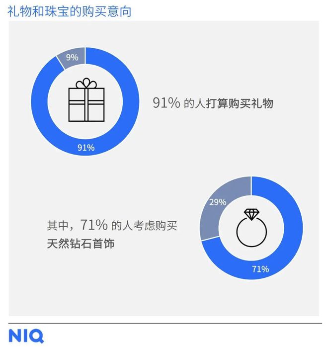 心机”天然钻石凭实力成“顶流”了！瓦力棋牌解锁2025母亲节送礼“小(图4)